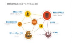 区块链金融投资数学币：如何抓住未来的数字资